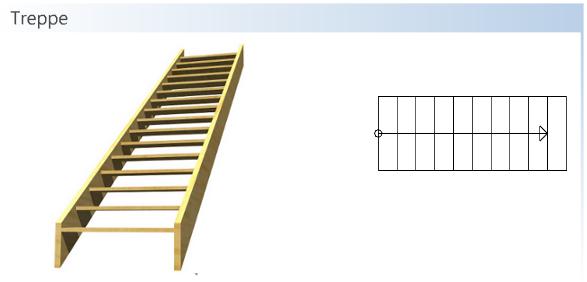 BIM-Kompendium BIM konkret 163 Treppe - IFCStair Mit den Funktionen aus dem Modul Treppe erstellte Bauteile, die einen beliebigen Grundriss haben können.