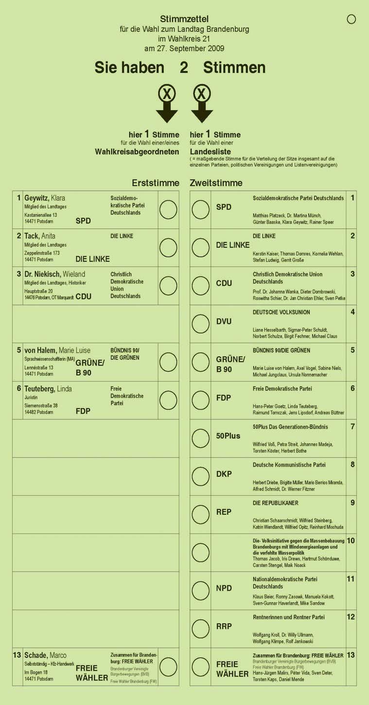 Wahlen Wahlkreis 21 Landeshauptstadt