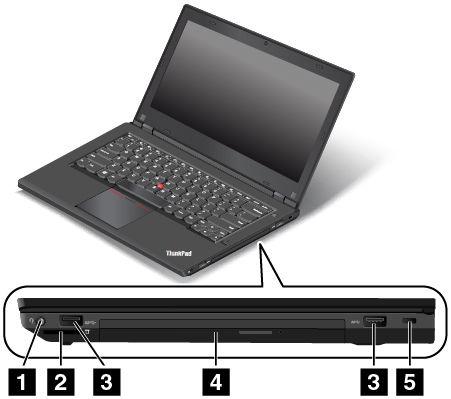 Ansicht des ThinkPad L440 von rechts Abbildung 2.