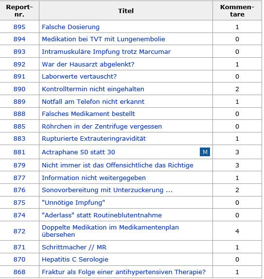 www.jeder-fehler-zaehlt.de Fehlerberichts- und Lernsystem für Hausarztpraxen www.aekn.
