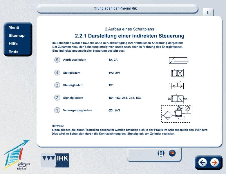 2 Aufbau eines Schaltplans 2.3.