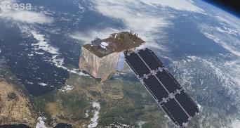 Perspective Integration of Sentinel-2 data and/or services Free of charge