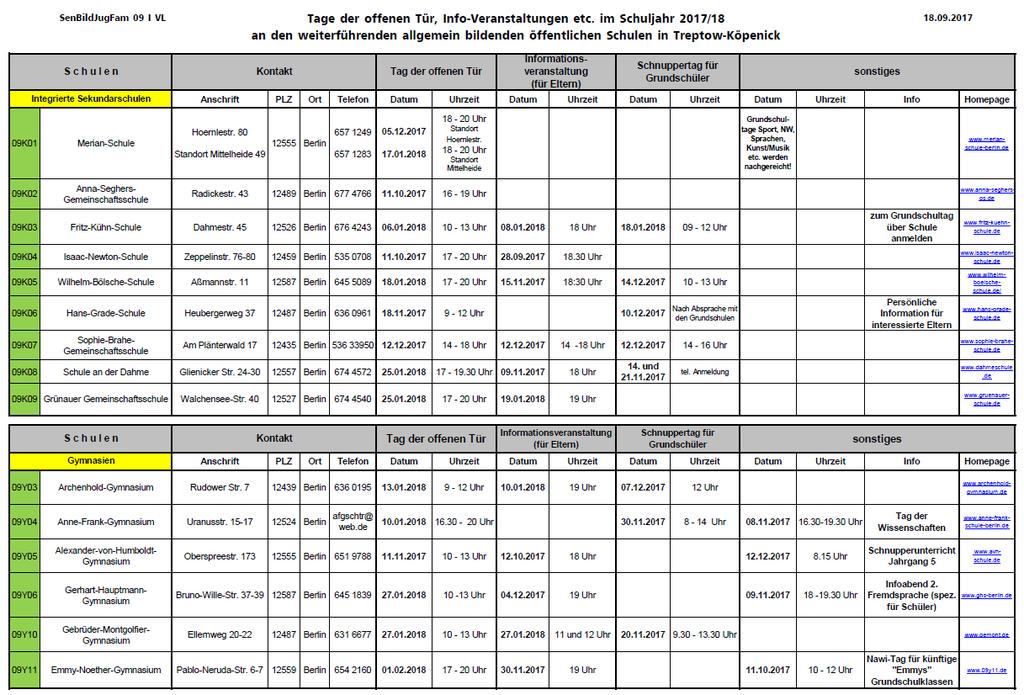 Infotafel