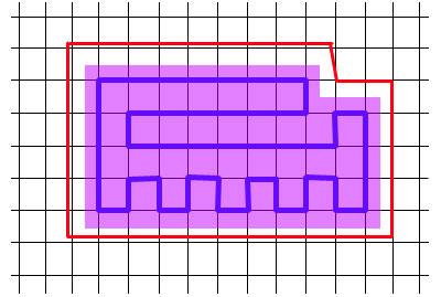 Abbildung 5: Links ist der Fall (2(i)) und rechts (2(ii)). Abbildung 6: Die blaue Tour erhalten wir nach Anwenden des o.g. Verfahren. Nur die lila Fläche wird gemäht und der Rest nicht. von Π haben.
