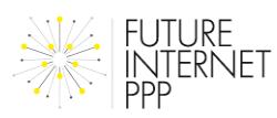 PPP Future Internet Mitteilung der Kommission: Eine öffentlich-private Partnerschaft für das Internet der Zukunft, COM (2009) 479 Ziel: Europa auf diesem Gebiet als technologisch führende Region