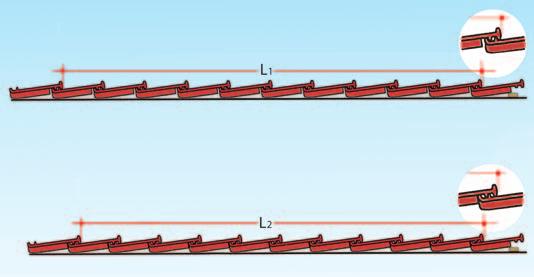 Die besonders ästhetische Linienführung des Ziegels zeigt sich in harmonisch ausgewogenen Dachflächen. 3.