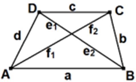 WADI 9/10 Aufgaben B16* Strahlensätze Name: Klasse: 1 Sind die Geraden g und h parallel? d) mit mit ja nein d) 2 Im Viereck ABCD gilt.