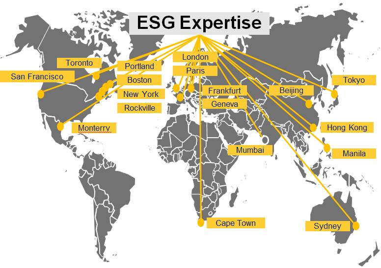 Das MSCI Nachhaltigkeits-Researchteam bietet eine einheitliche und umfangreiche Analyse von Unternehmen und Ländern weltweit MSCI ESG Research Ethikbezogenes Investment erfordert zuverlässige