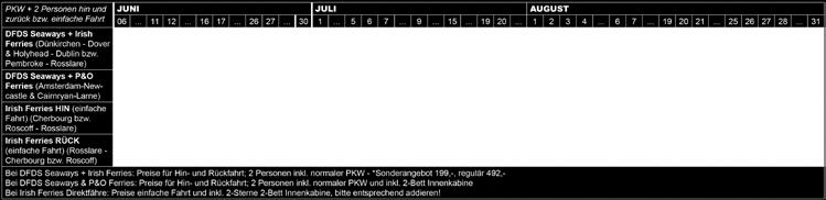 ab Frankfurt: Flugpreis: 214,98 Steuern: 95,- Gepäck: 70,- 379,98 Sommerferien 2018 (ohne Gewähr)