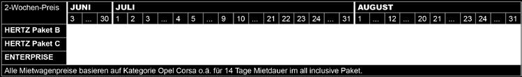 08. Saarland 25.06. - 03.08. Sachsen 02.07. - 10.08. Sachsen-Anhalt 28.06. - 08.08. Schleswig-Holstein 09.