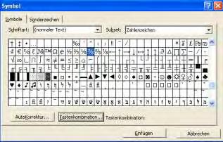 Im folgenden Screenshot links oben die Registerkarte (Reiter) "Symbole" und dort die "Schriftart: (normaler Text)" wählen, dann das gewünschte Zeichen auswählen, siehe im folgenden Screenshot zum