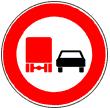Überholen mit LKW Die auch als Elefantenrennen bezeichneten Überholmanöver von Lkw auf Autobahnen sind berüchtigt und verboten.