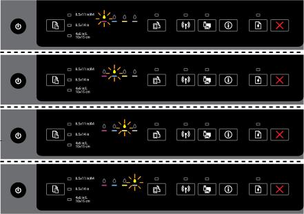 Tabelle 2-3 Schaltfläche Ein/Aus und Tintenpatronen-LEDs (Fortsetzung) LED-Beschreibung/Anzeigemuster Erklärung und empfohlene Aktionen Der Druckkopf fehlt oder weist ein Problem auf.