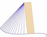 Kegel (Cone) Drei verschiedene Angabemöglichkeiten Geometrie der Kegelflächen