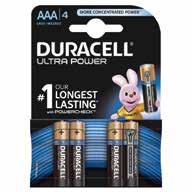 Stand: November 2017 DURACELL Knopfbatterie DL2025 oder DL2032 DURACELL Batterie 4er AA oder AAA 5, 99 PRO PKG 7, 99