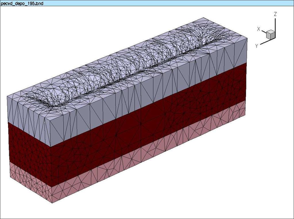 3D-Simulation Querschnitt