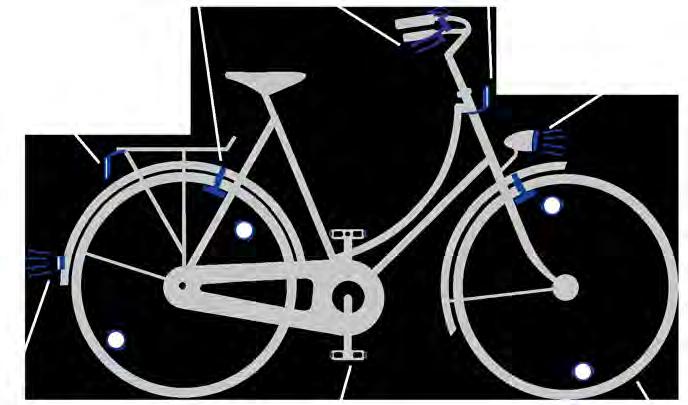 Grundausstattung eines einspurigen Fahrrades 2 unabhängig voneinander funktionierende Bremsen Roter Reflektor hinten, kann im Rücklicht integriert sein