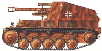 tank) SdKfz