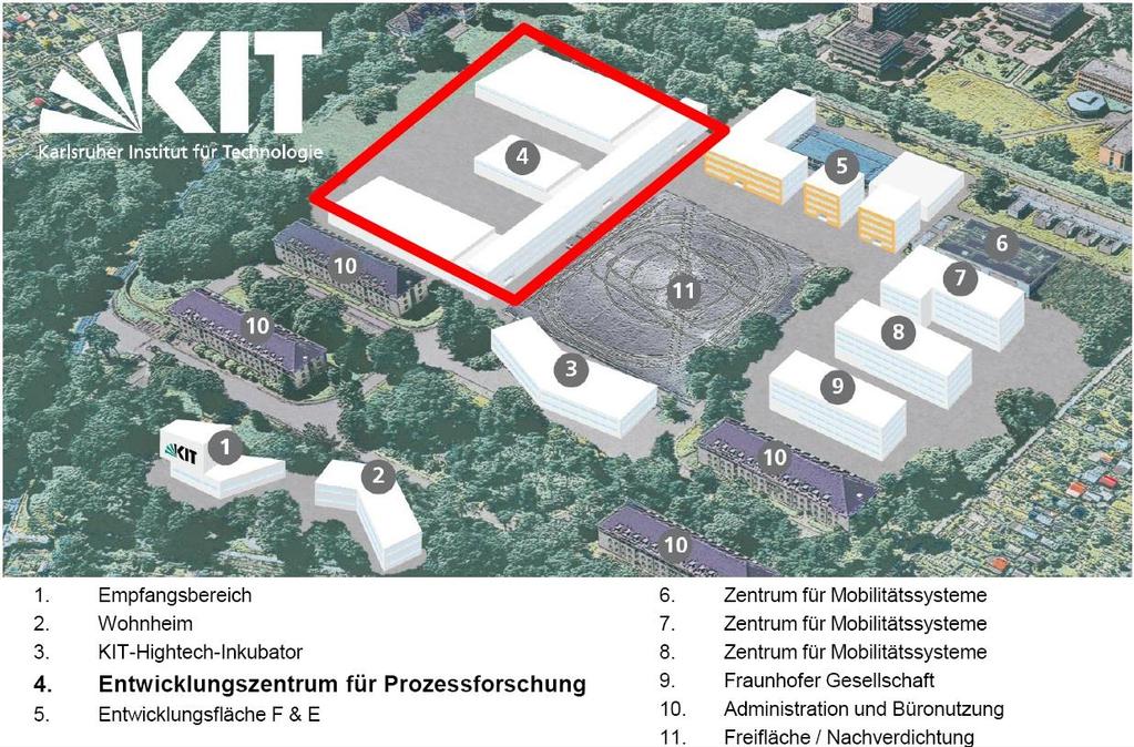 Industrie 4.