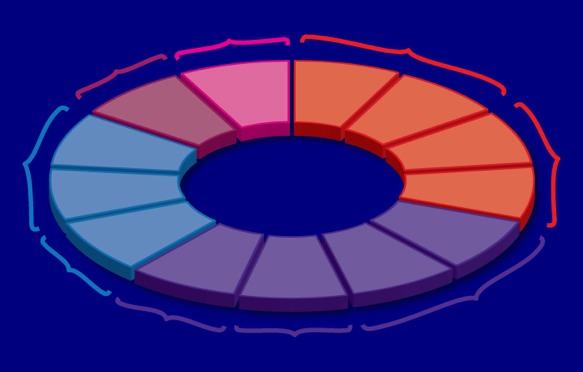 Maintenance (Adjunct Therapy) Bipolar Depression (QTP XR Monotherapy) Maintenance (Monotherapy; Lithium Comparator) Trial 127 Trial 126 Trial 144 Trial 002XR EMBOLDEN II Bipolare Depression