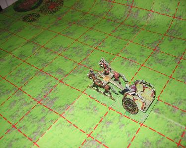 Sie darf aber während des Spieles, nach dem absteigen, auch einen Streitwagen lenken Eine Figur mit dem Symbol Rad gilt als Streitwagen-Infantrie. Sie kann als Streitwagenlenker eingesetzt werden.