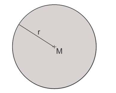 MB1 LU 20, 21,23,24 Punktmengen, Grundkonstruktionen (Boccia) Punktmengen Definition: Unter Ortslinien und geometrischen Orten verstehen wir Mengen von Punkten, die eine bestimmte Lagebedingung