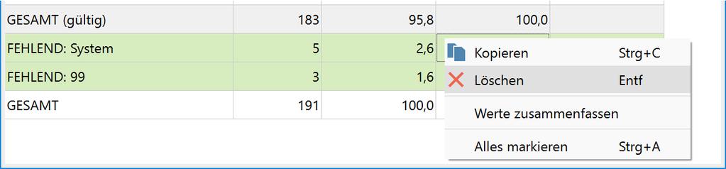 Änderung an einer Tabelle rückgängig gemacht wurde.