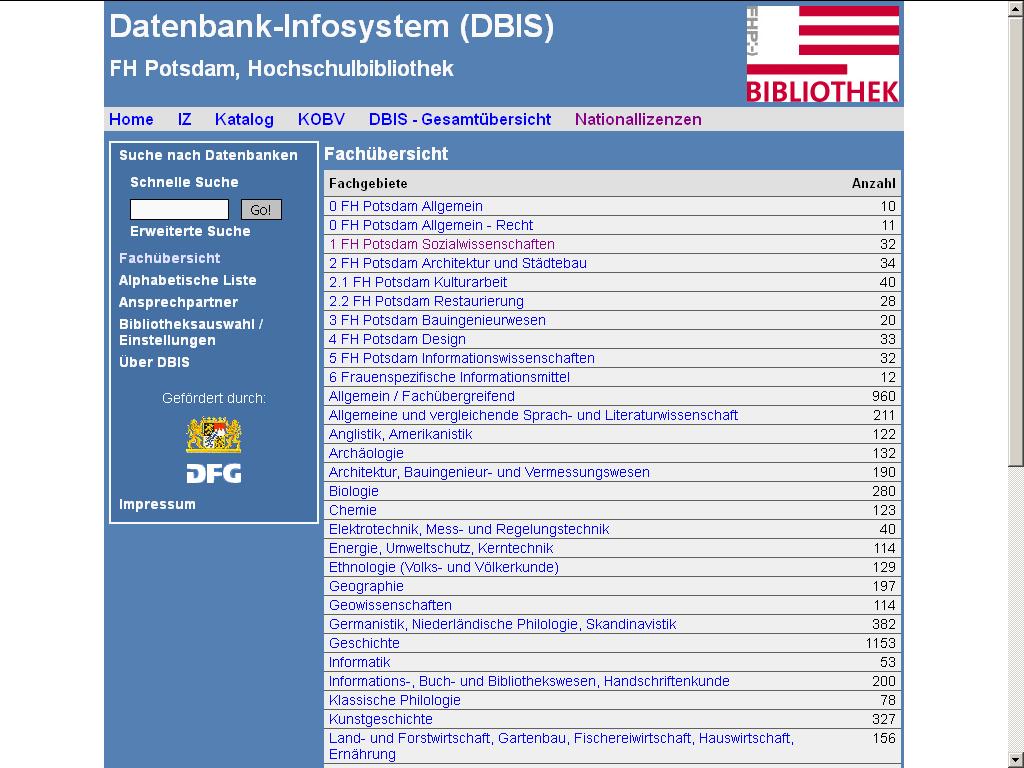 Bibliothek geordneter / systematischer Zugang zu Datenbanken, z.b. fachorientiert Instrument: Datenbank-Infosystem DBIS Link: http://rzblx10.