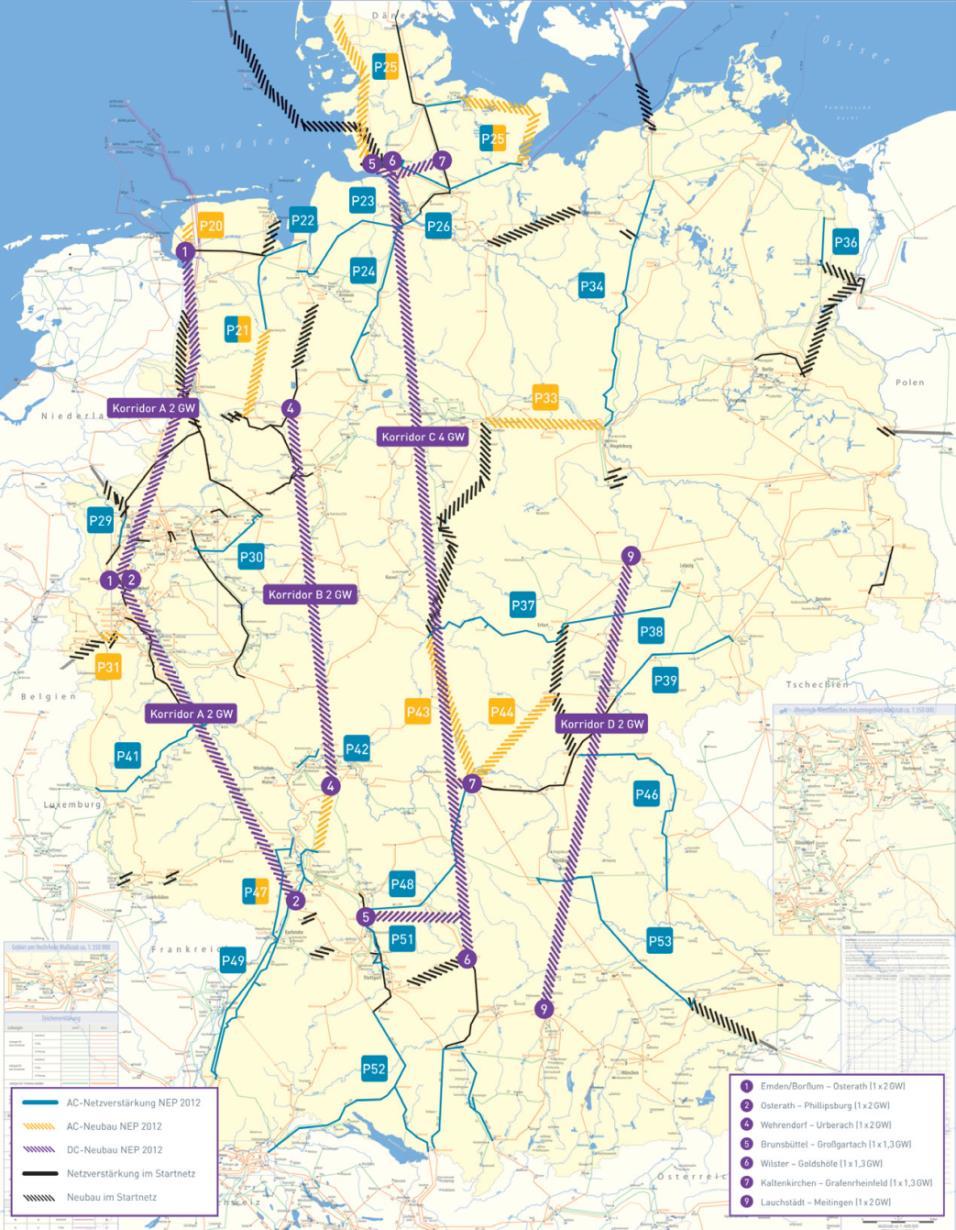100 km moderne Hochspannungs-Gleichstrom- Übertragung > Umbau von 4.