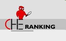 1) Information über das Studium in Deutschland Rankings a) Wie finde ich die richtige