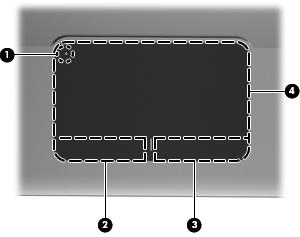 2 Komponenten des Computers Oberseite TouchPad Komponente Beschreibung (1) TouchPad-LED Zum Ein- und Ausschalten des TouchPad.