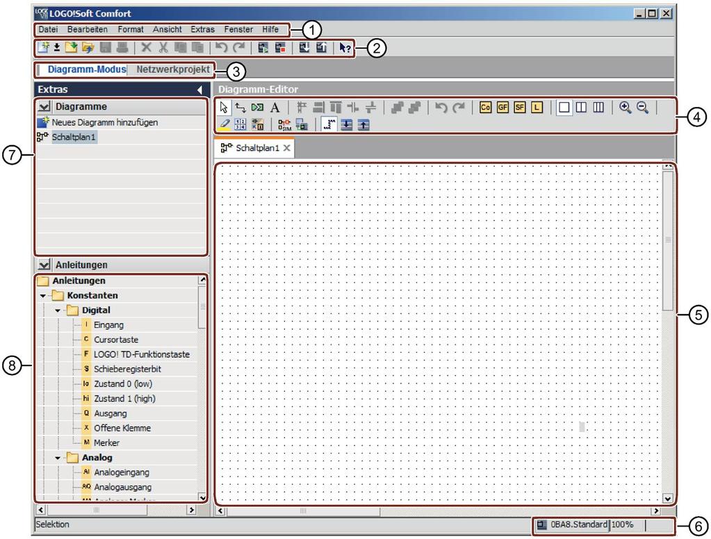 Bedienoberfläche 2 2.1 Bedienoberfläche - Überblick Programmieroberfläche Der Programmiermodus in LOGO!Soft Comfort startet mit einem leeren Diagramm.