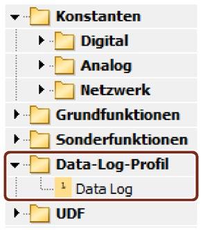Nachschlagen 5.4 Data-Log-Profil (nur 0BA7 und höher) 5.4 Data-Log-Profil (nur 0BA7 und höher) 5.4.1 Was ist ein Data Log?