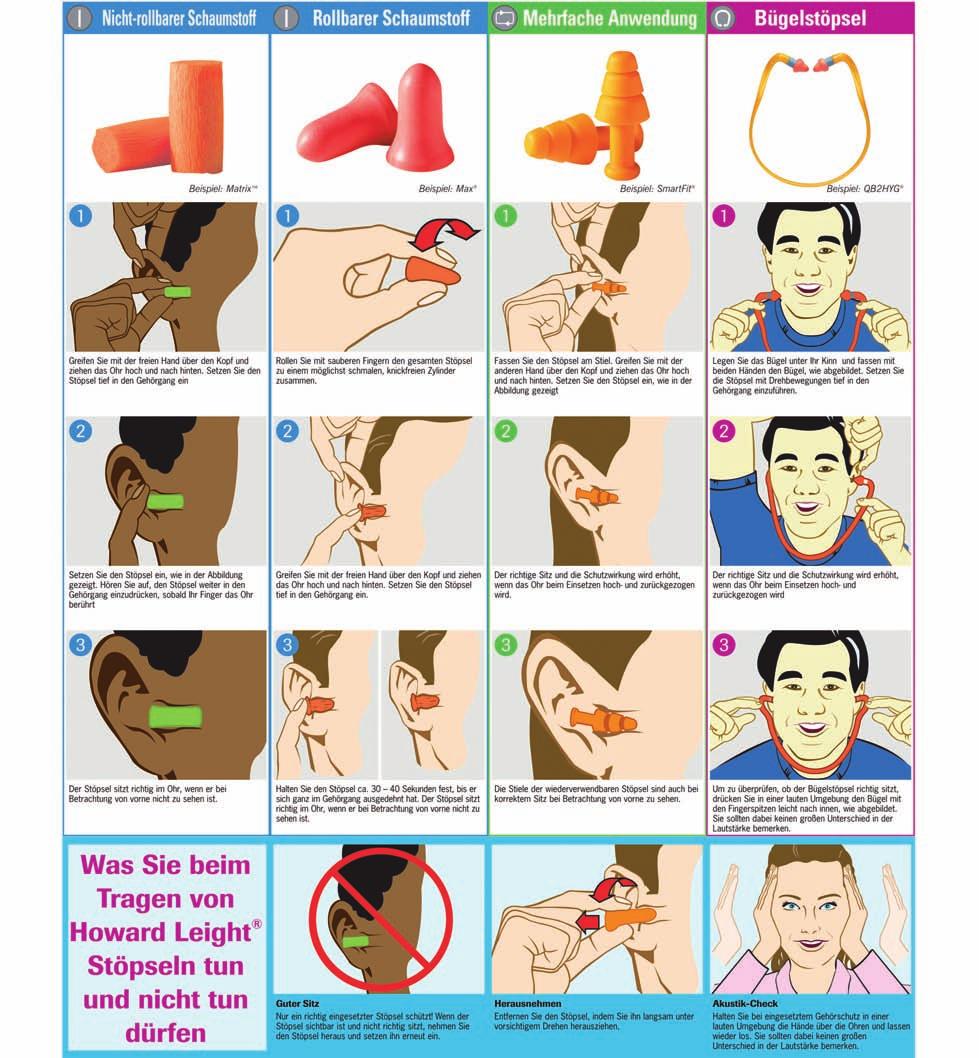 So schützen Sie Ihre Ohren erfolgreich mit Gehörschutzstöpseln Anwendung Lesen und befolgen Sie die Anleitungen zum Einsetzen und Tragen der Gehörschutzstöpsel Auswahl Wählen Sie den optimalen
