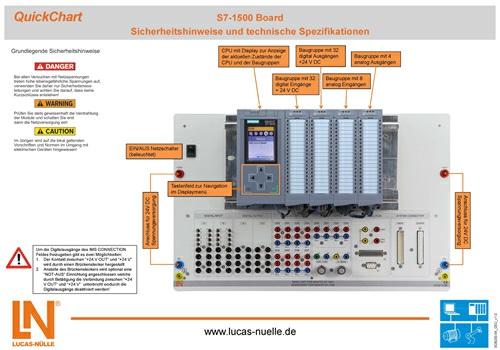 Der Interactive Lab Assistent bildet zusammen mit dem Fragenteil eine umfangreiche Experimentierumgebung.