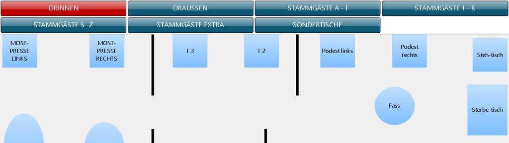 Wählen Sie zwischen 2 Betriebsarten Gastronomie mit Tischplan (Foto oben) oder Handel (Foto unten).
