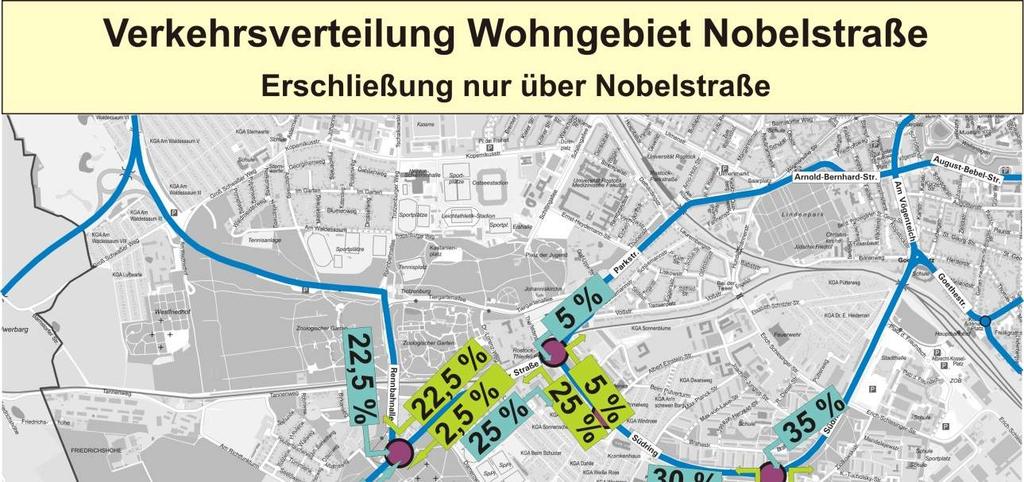 Szenario I: WG Nobelstraße