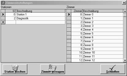 Software Zimmer Mit dem Dialog Zimmer können die ID-Nummern, die Sie bei der Konfiguration der Displayeinheiten (MEDIOPT -Zentralen) vorgenommen haben, der Protokollierungssoftware angepasst werden.