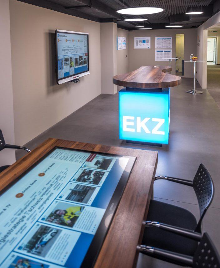EKZ Newsroom Um die Kraft der integrierten Kommunikation verstärkt zu nutzen, braucht es Klarheit darüber, mit welchen Themen die Kunden die EKZ in Verbindung bringen sollen.
