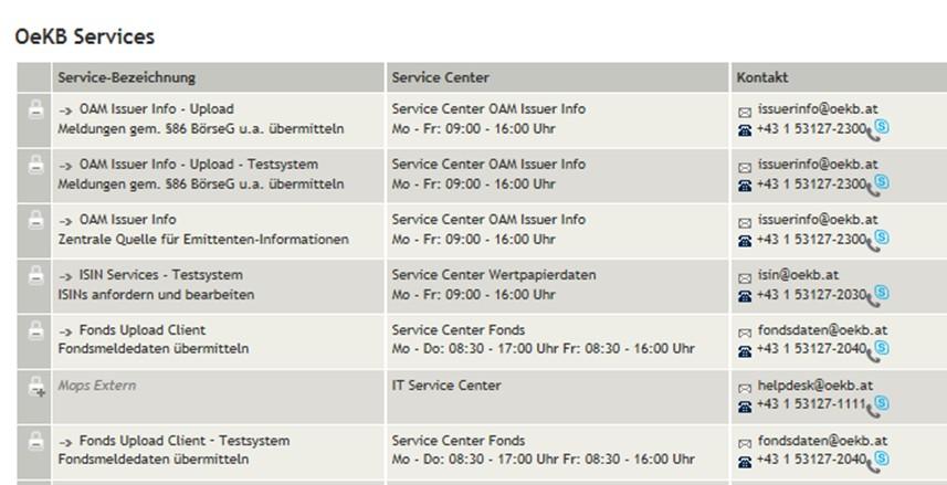 1 Zugang zum Fonds Upload Client Um zum Fonds Upload Client zu kommen, loggen Sie sich zuerst im OeKB