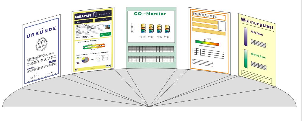 Vom Beko-Benchmarking zum Reporting Wie wird Benchmarking kommuniziert? Siegel GK.