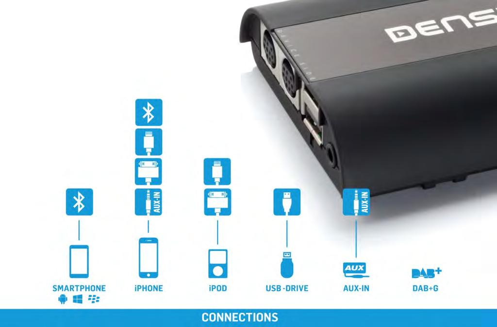 GW 500S BT USB/AUX/Bluetooth/A2DP D_GW52MO1 Dension Gateway 500S BT - Bluetooth/A2DP/USB/AUX - 1 FOT http://dietzshop.com/advanced_search_result.php?