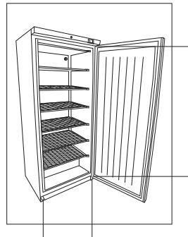 5.2 Wechsel des Türanschlags Der Türanschlag des Kühlschrankes kann nach Bedarf von rechts nach links gewechselt werden.