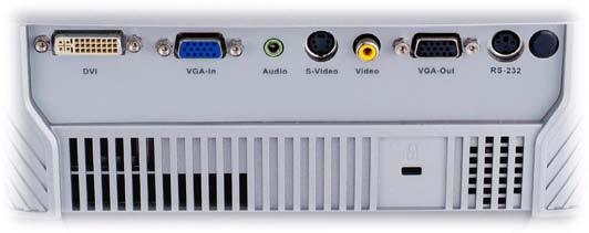 Audio-Eingangsbuchse 7. PC-Analogsignal/SCART RGB/HDTV/Component-Videoeingang 8.