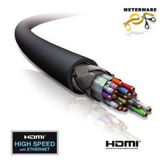 ID-CAB-ULTRA High Speed HDMI Kabel mit Ethernet (Meterware) A B Aktuelle HDMI Version (für v2