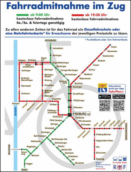 PGV-Alrutz Wirkungskontrolle Radverkehrsförderung in Baden-Württemberg - 1. Wirkungskontrolle 85 Abb.