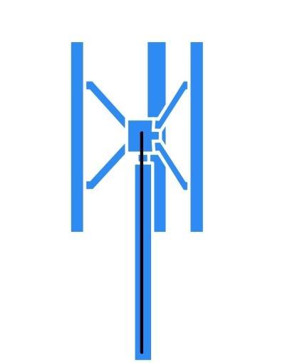 Wirkungsgrad und Stromerträge einer Windanlage hängen zunächst vom Rotor ab, nicht von der Leistung des Generators. Das Aussehen des Rotors wird essenziell durch die Lage der Rotorachse beeinflusst.