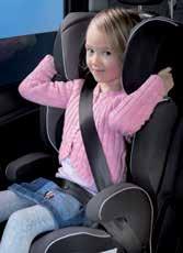 Sicherung von älteren Kindern. Kindersitze für Kinder ab etwa 4 Jahren Gewicht: 15 bis 36 kg Größe: ab etwa 105 cm Sitzerhöher mit Rückenlehne in Verbindung mit dem Dreipunktgurt.