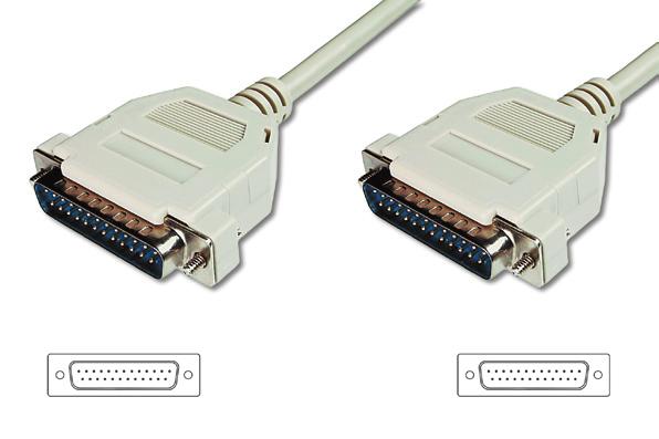 Standard Serielle Kabel Standard serial cable 3.00m AK 158 5M 5.00m AK 401 Stromversorgungskabel 2.