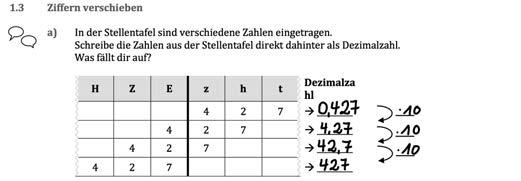 Handreichungen Baustein D4 A Ich kann Dezimalzahlen mit Zehnerzahlen 87 : 143 1.